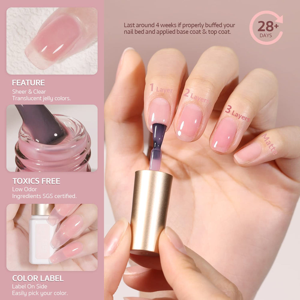 GAOY UV cure in 60 seconds for quick-dry nails.
