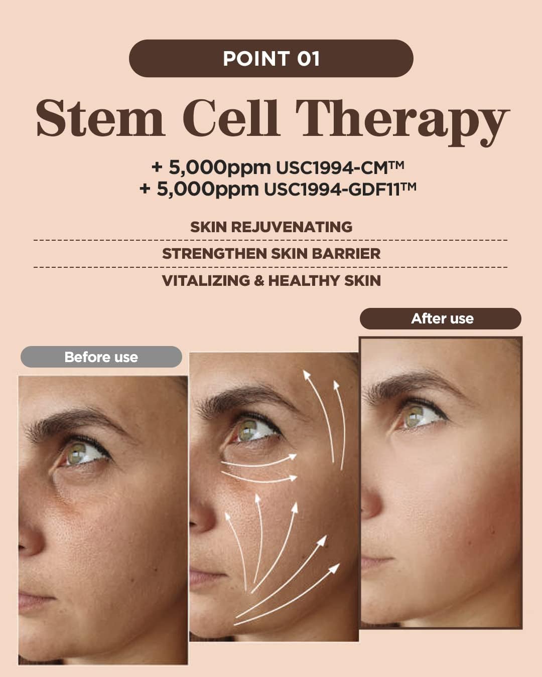 GD11 Rx SCM Program Exosome Facial Serum application on skin demonstrates easy daily use.