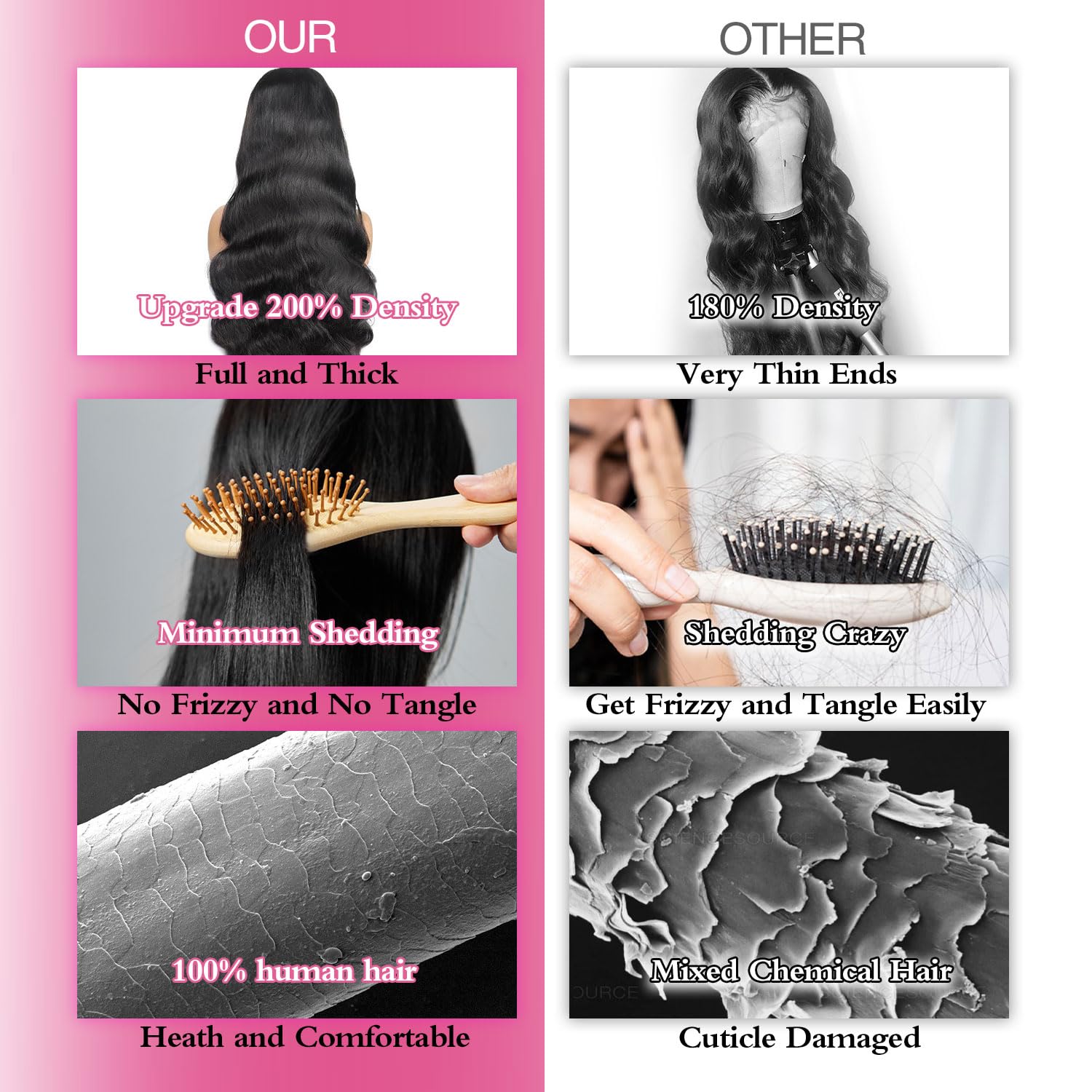 Gearina HD lace front shows invisible parting for seamless hairlines.