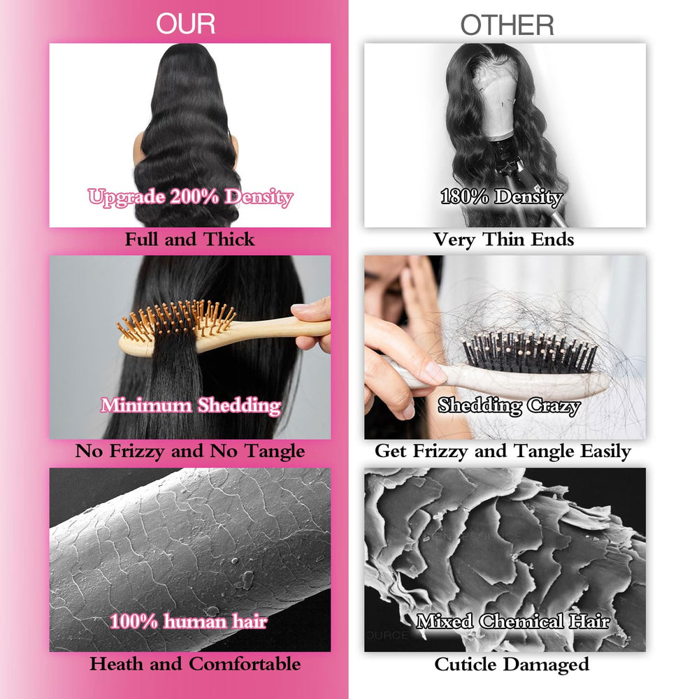 Gearina HD lace front shows invisible parting for seamless hairlines.