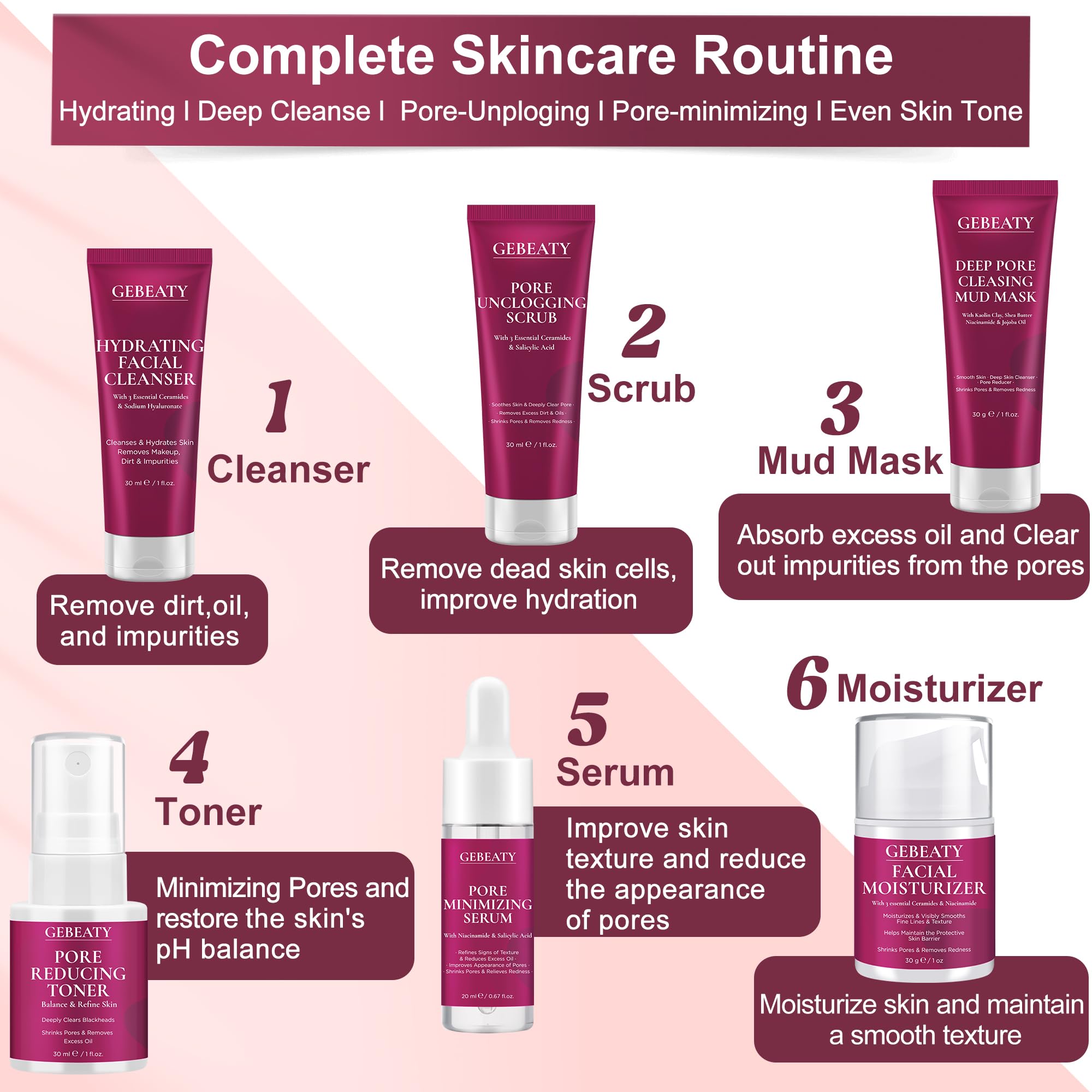 GEBEATY scrub texture enables gentle exfoliation and oil control