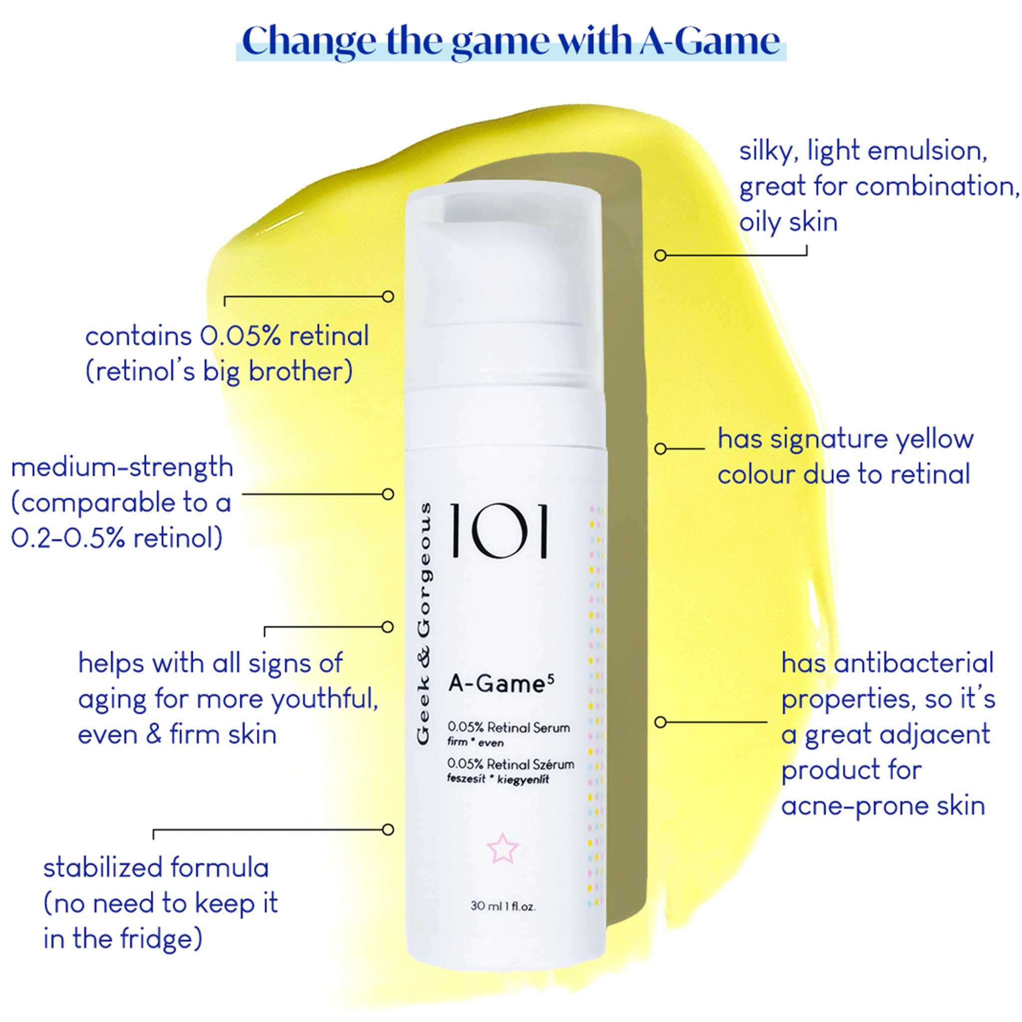 Panthenol and allantoin soothing imagery for A-Game 5 calming support.