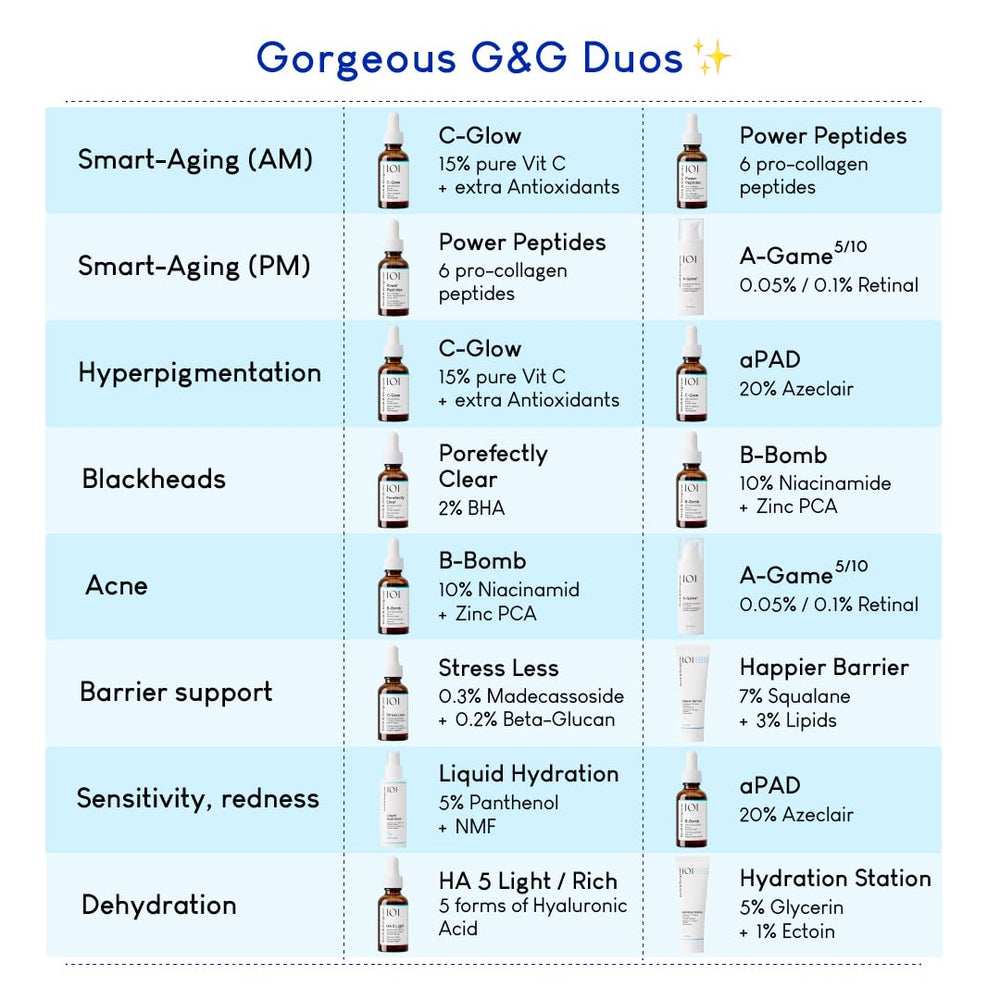 Geek & Gorgeous A-Game retinal serum ingredients panel notes allantoin and panthenol soothing.