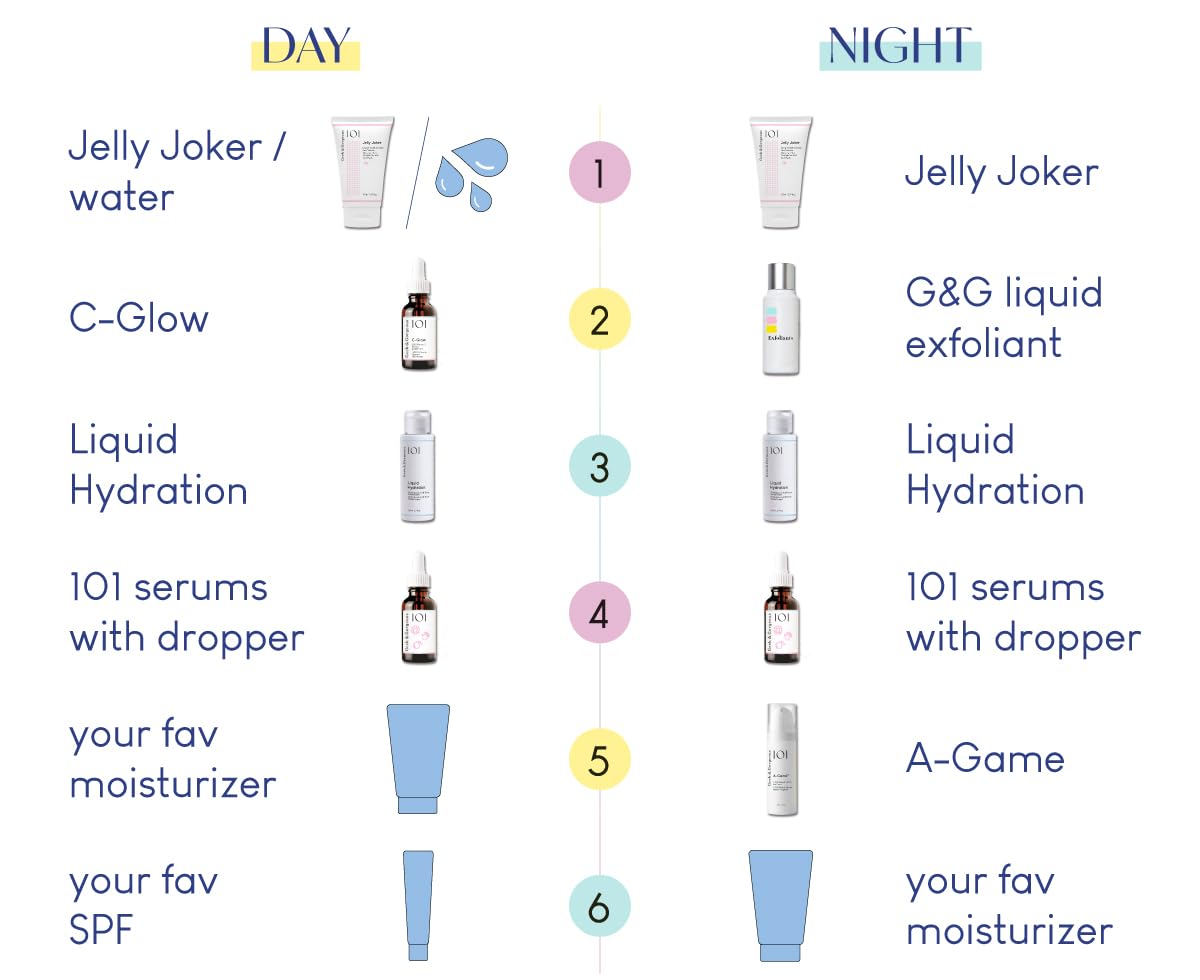 Geek & Gorgeous Liquid Hydration application scene demonstrates gentle, everyday toning.