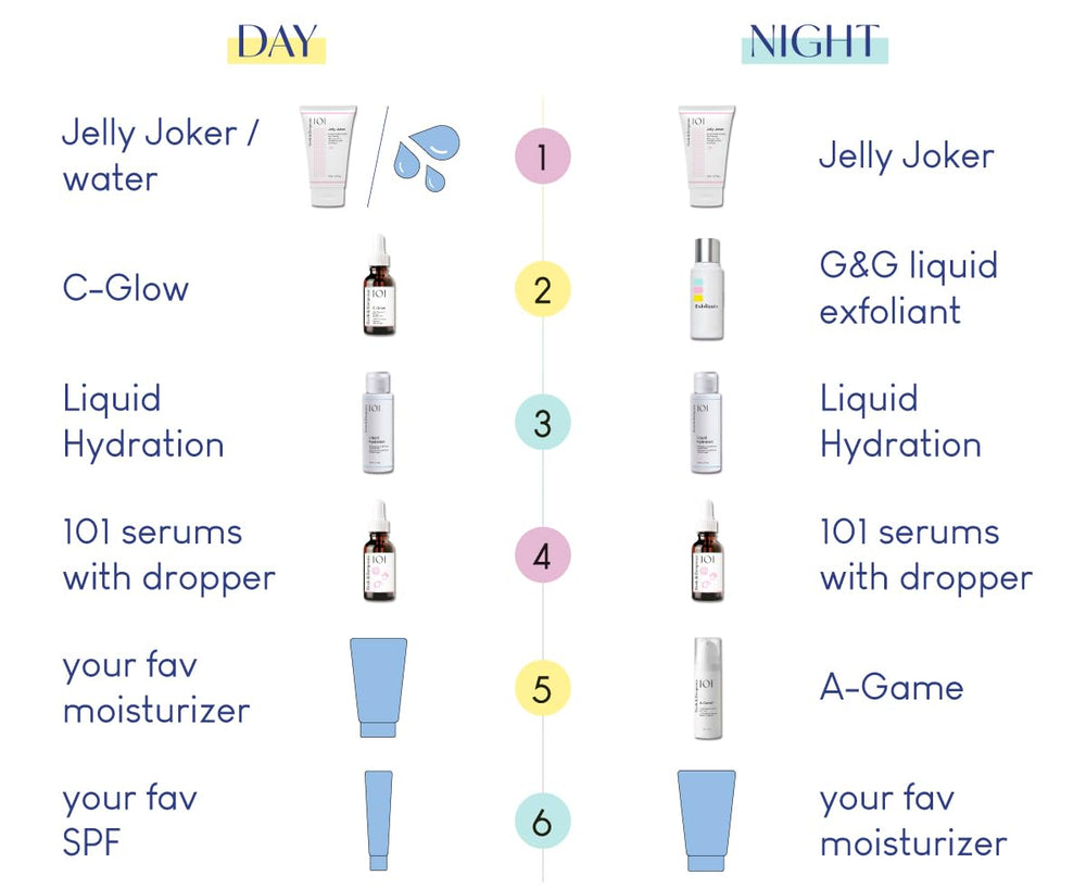 Geek & Gorgeous Liquid Hydration application scene demonstrates gentle, everyday toning.