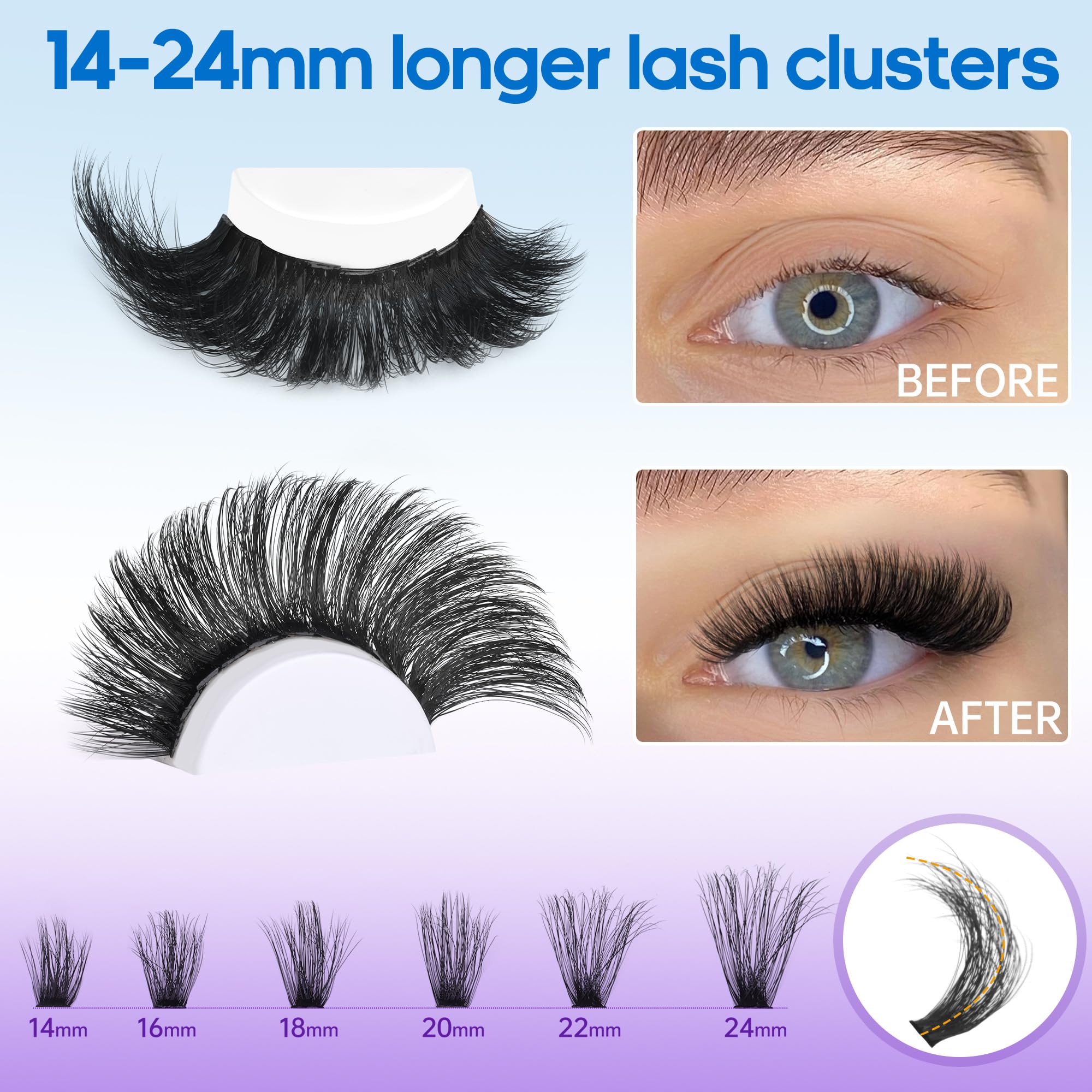 Geeneiya lash bond and seal provides reliable hold for longer wear.