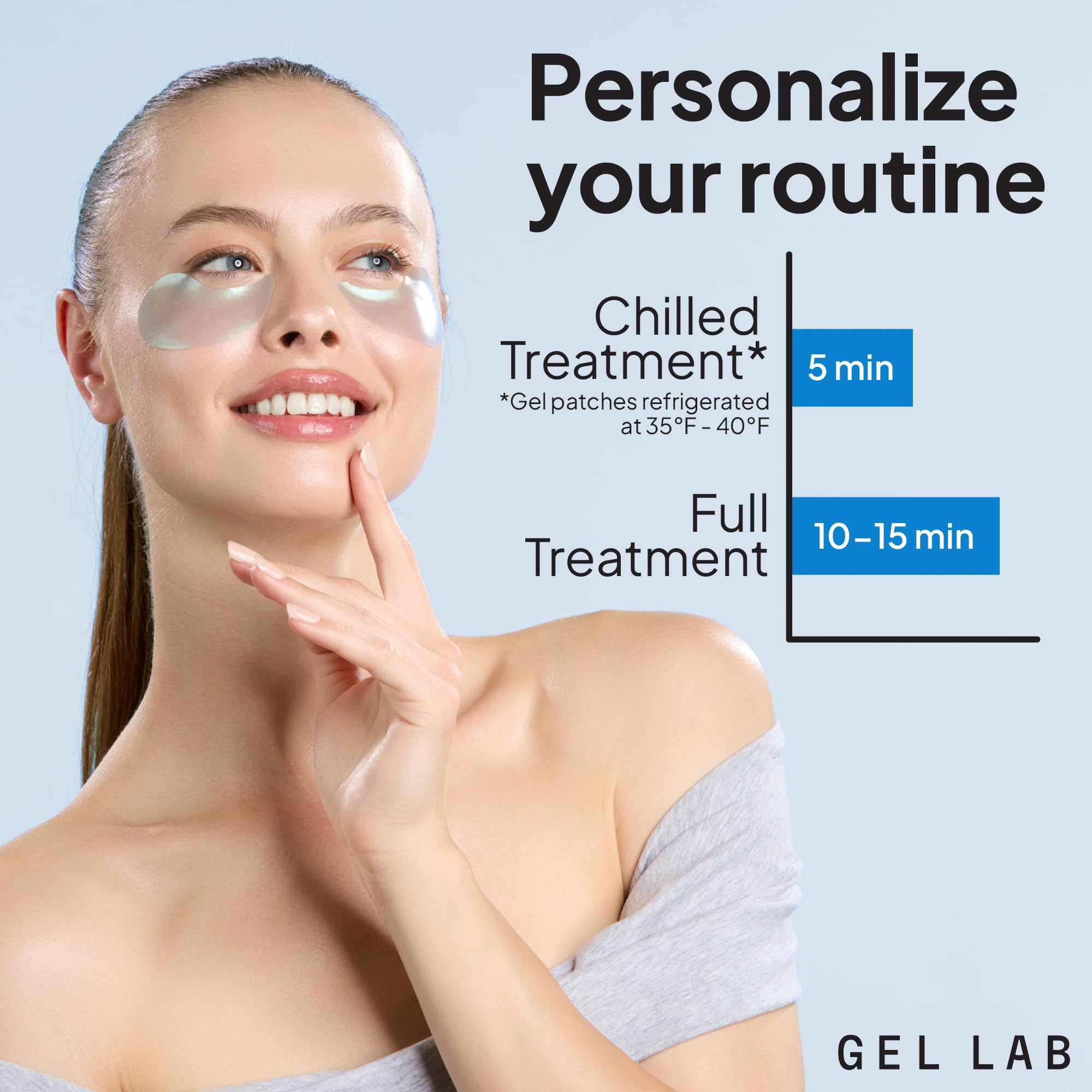 Gel Lab REGLOW caffeine-brightening close-up hints at puffiness reduction
