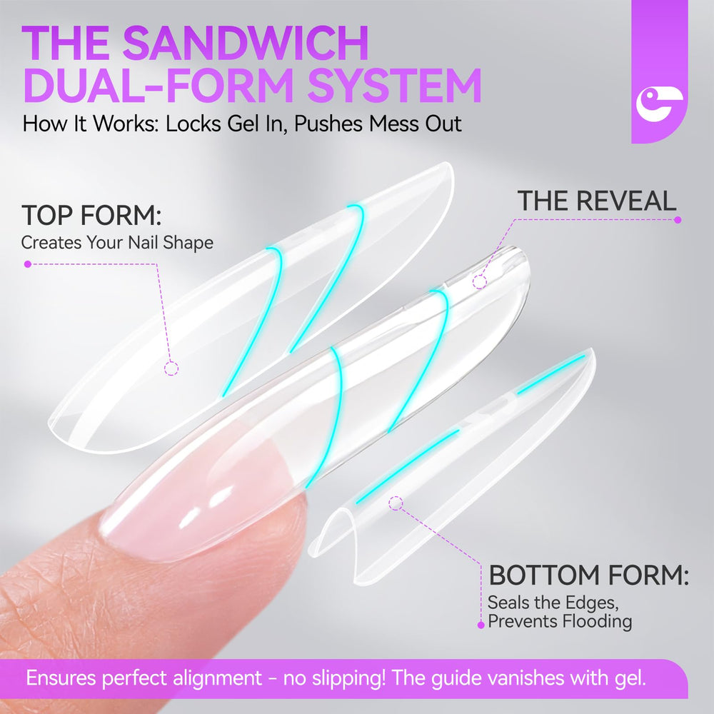 Gelike EC Sandwich Dual Forms bottom view shows clean seal and reduced waste.