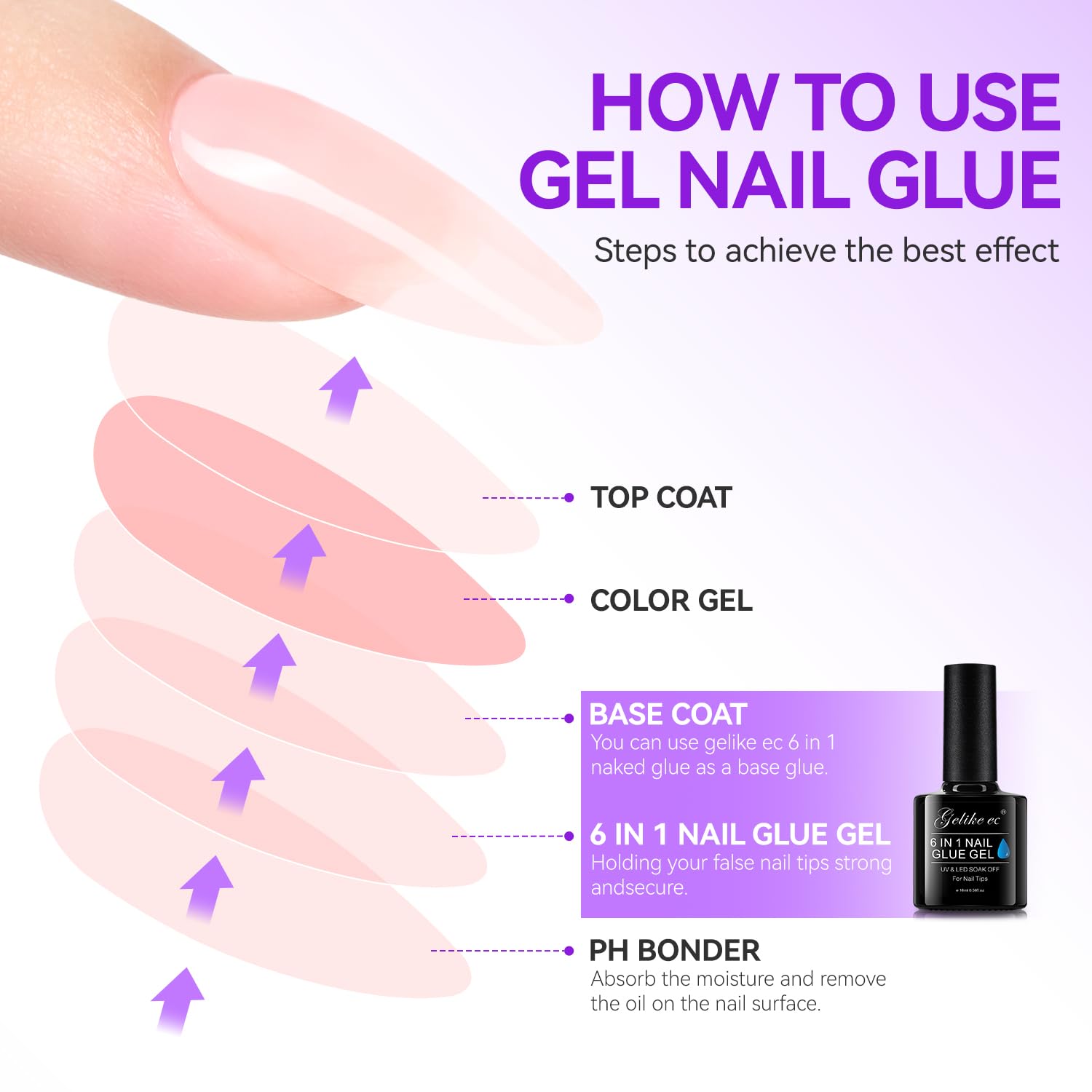 Gelike EC strengthener improves durability for longer-lasting manicures.