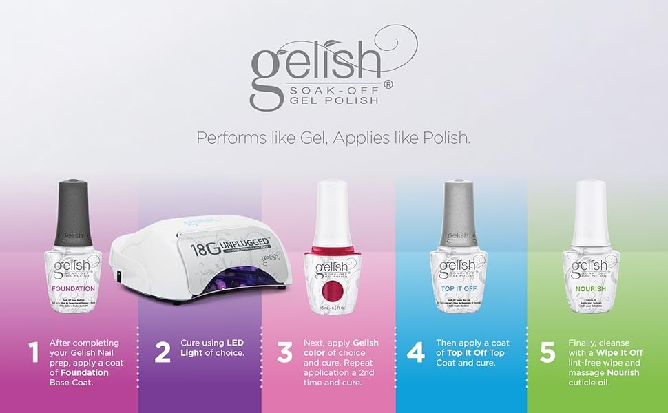 Gelish brush with laser-cut bristles enables precise, streak-free application.