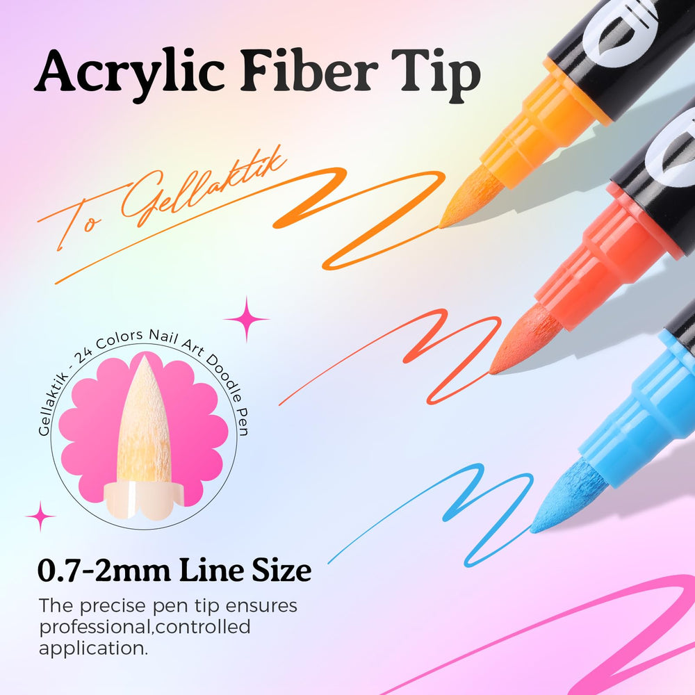 GELLAKTIK quick-dry pigment coverage showing opaque color in 10 seconds