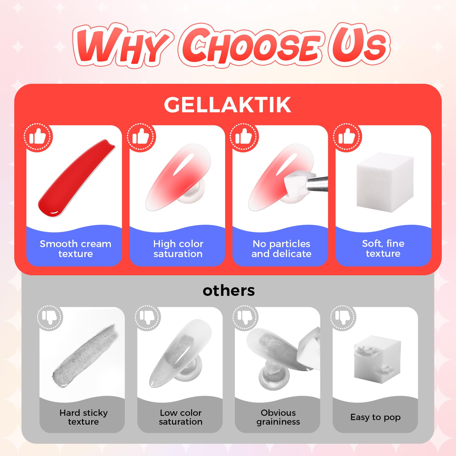 GELLAKTIK sponge pat smooth gel formula blends softly with glossy finish.