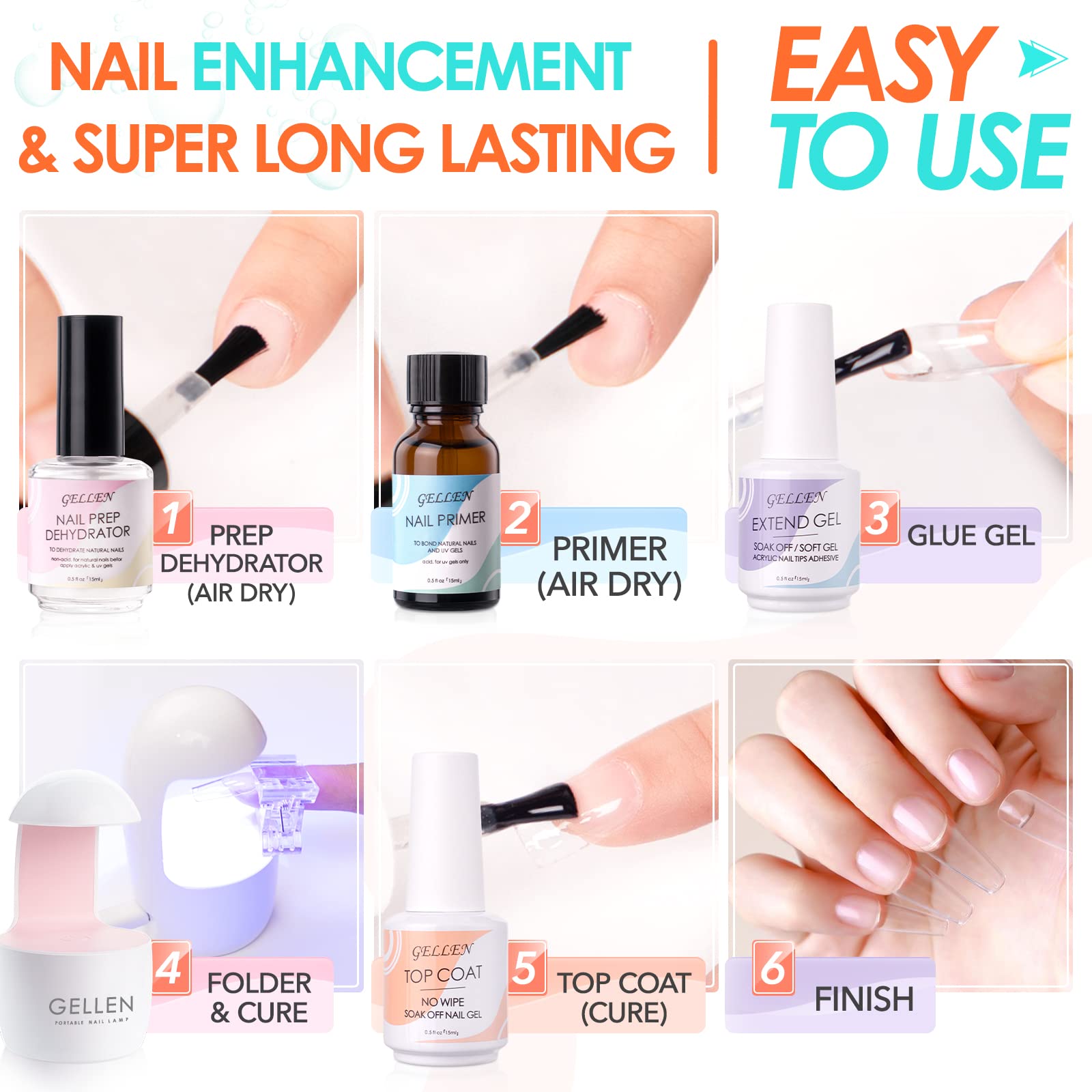 Gellen prep dehydrator and primer from the kit improves adhesion.