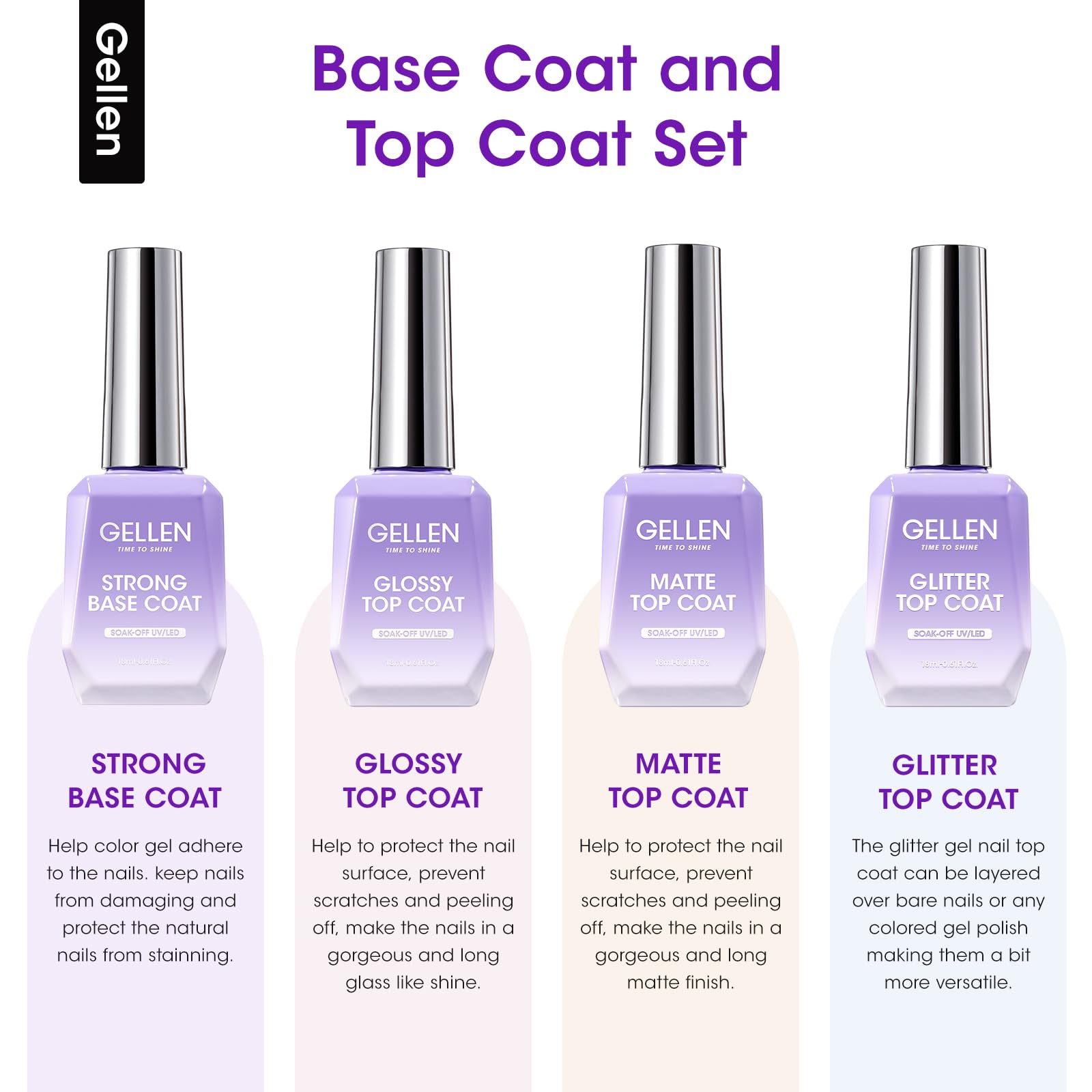 Gellen glossy top coat 18ml delivers brilliant shine and protective finish.
