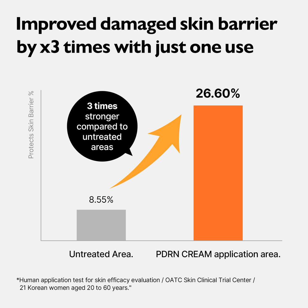 Genabelle glow on skin after application.