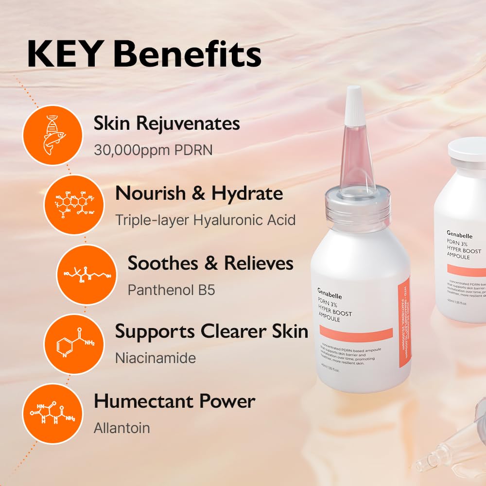 Genabelle PDRN ampoule application steps image demonstrates layering ease for morning and evening routines.