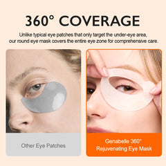 Genabelle PDRN 360° Eye Mask application close-up demonstrating comfortable wear