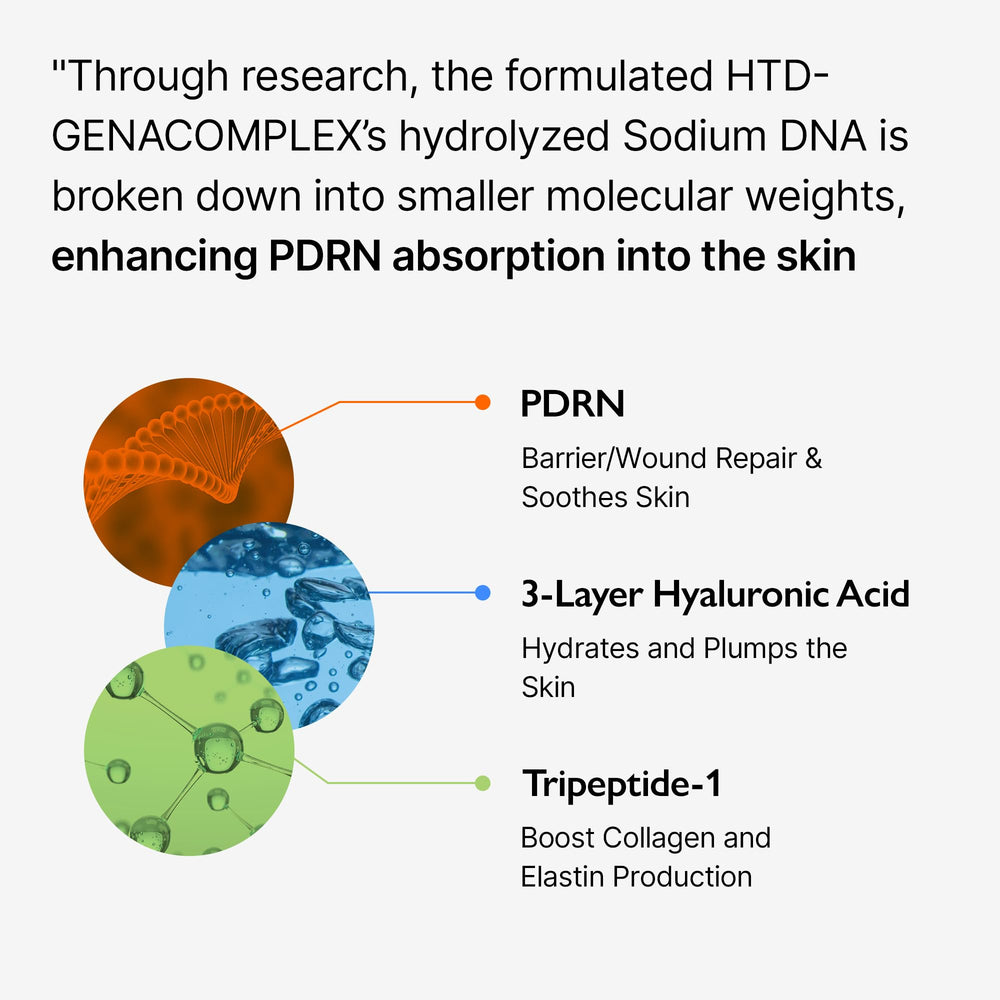 Genabelle PDRN Vita Toning Ampoule label closeup signals premium packaging and quality.