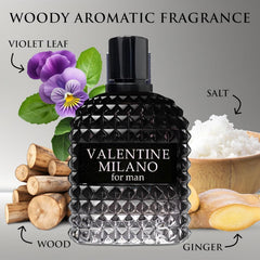 Generic Valentine Milano note-closeup emphasizes woody Vetiver nuance