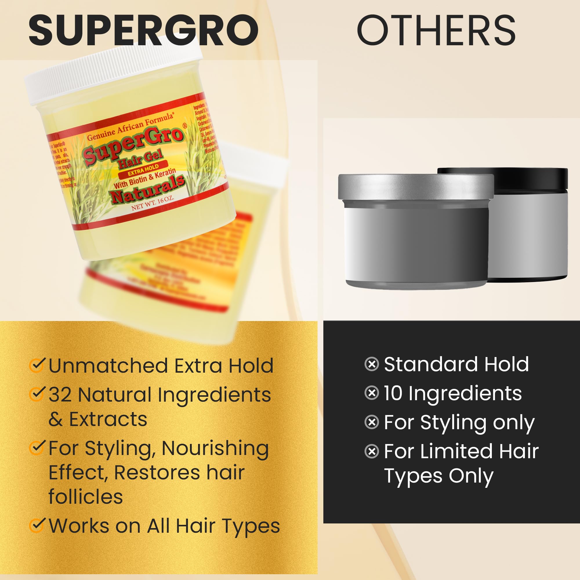 Genuine African Formula SuperGro easy-application for wet or dry hair