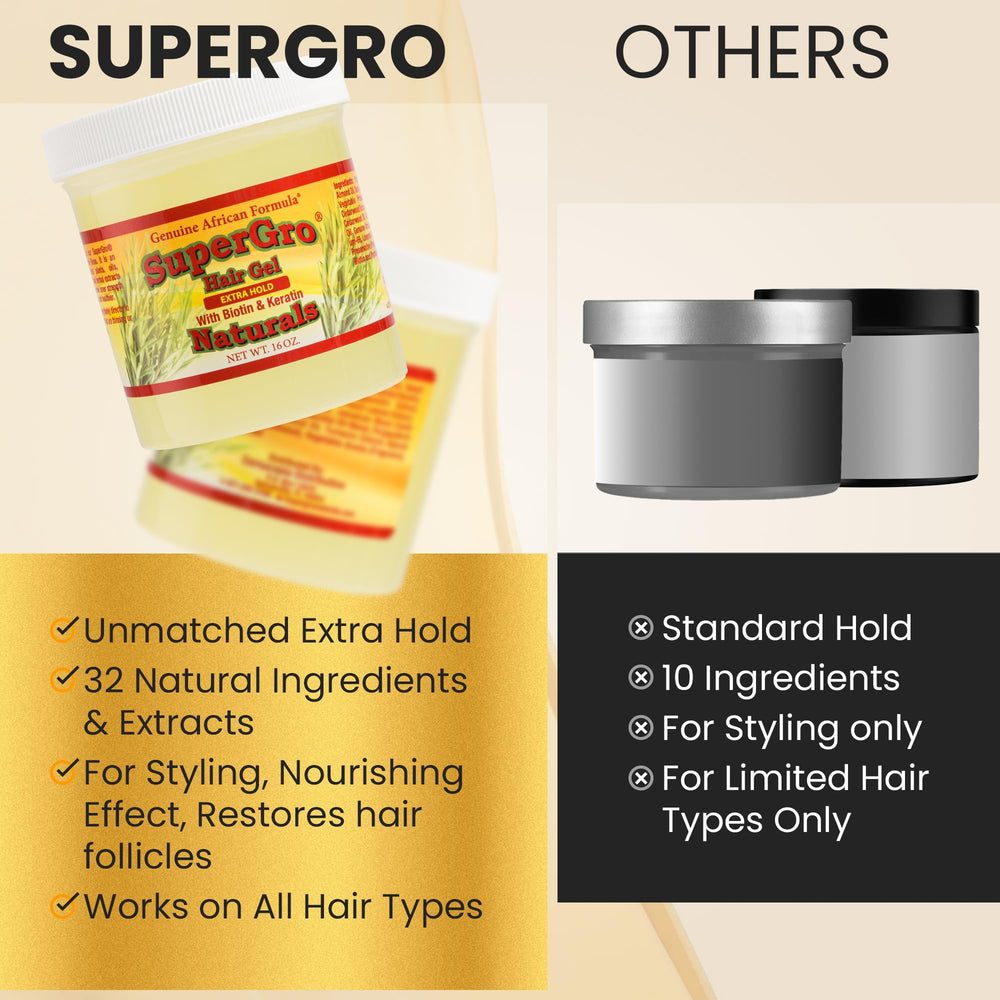 Genuine African Formula SuperGro easy-application for wet or dry hair