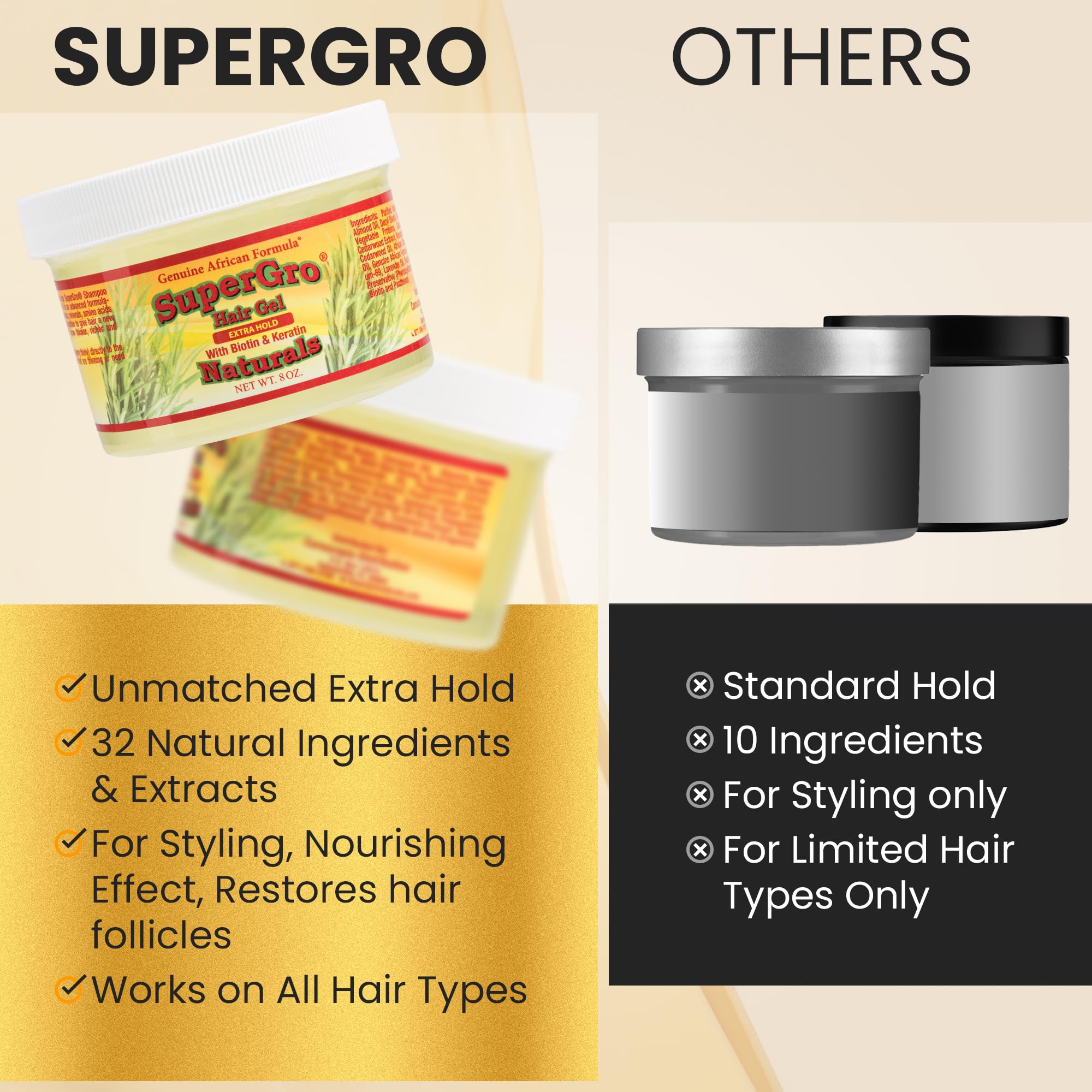 The 8 oz bottle is convenient for on-the-go touch-ups and braiding.