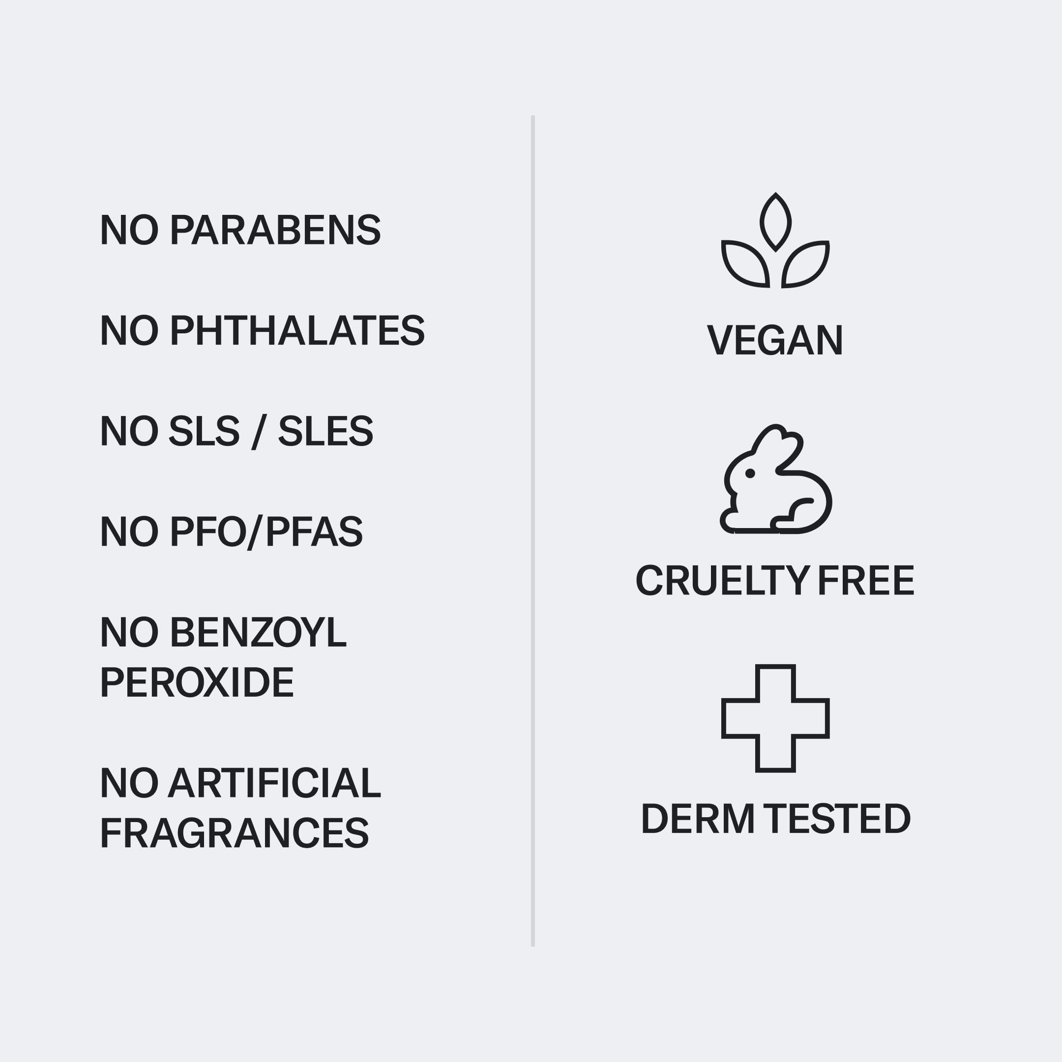 Geologie skincare routine guide card demonstrating 60-second daily steps.