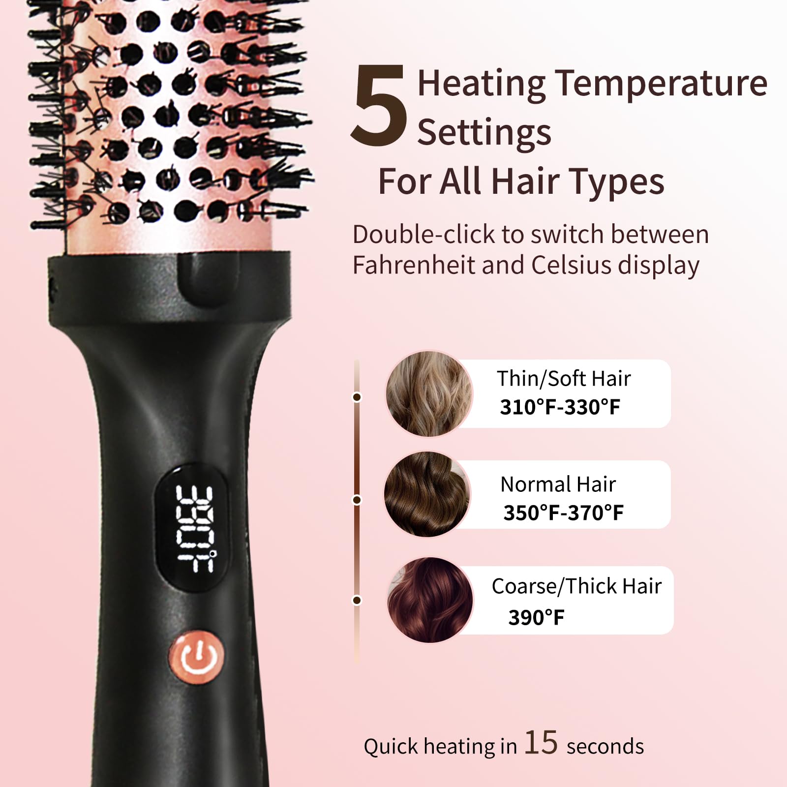 Gexloryn 15-second heat-up technology speeds up routine.