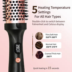 Gexloryn 15-second heat-up technology speeds up routine.