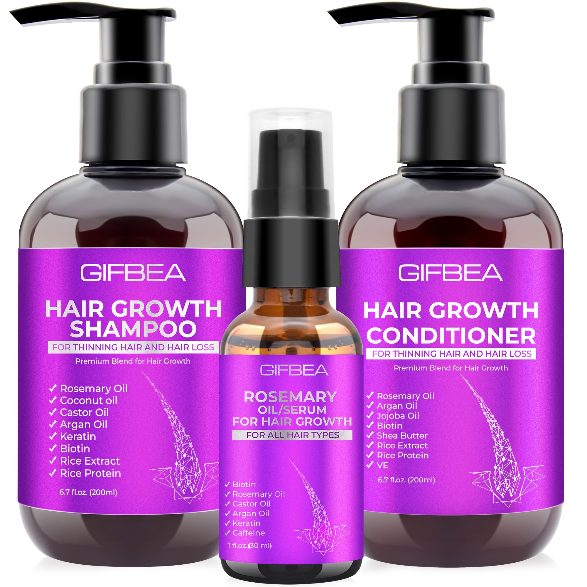 GIFBEA Hair Growth Shampoo bottle shows rosemary and biotin for thinning hair care