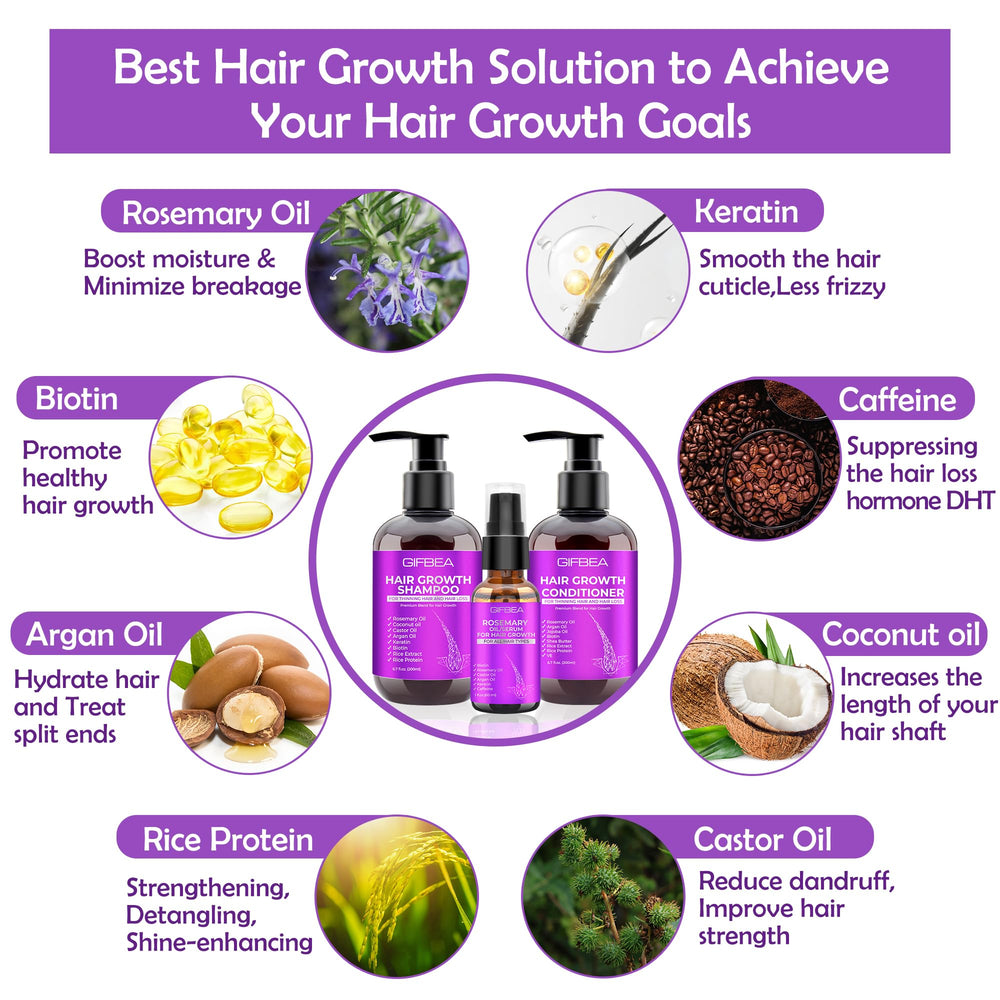 GIFBEA Rosemary Oil Serum dropper emphasizes scalp nourishment and growth-supporting formula
