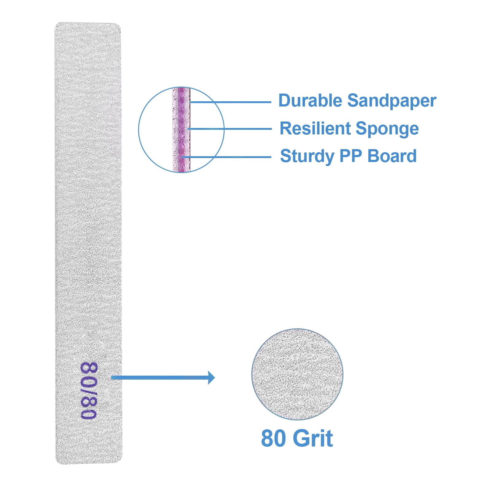 GigaGround double-sided 80/80 grit nail files for efficient smoothing.