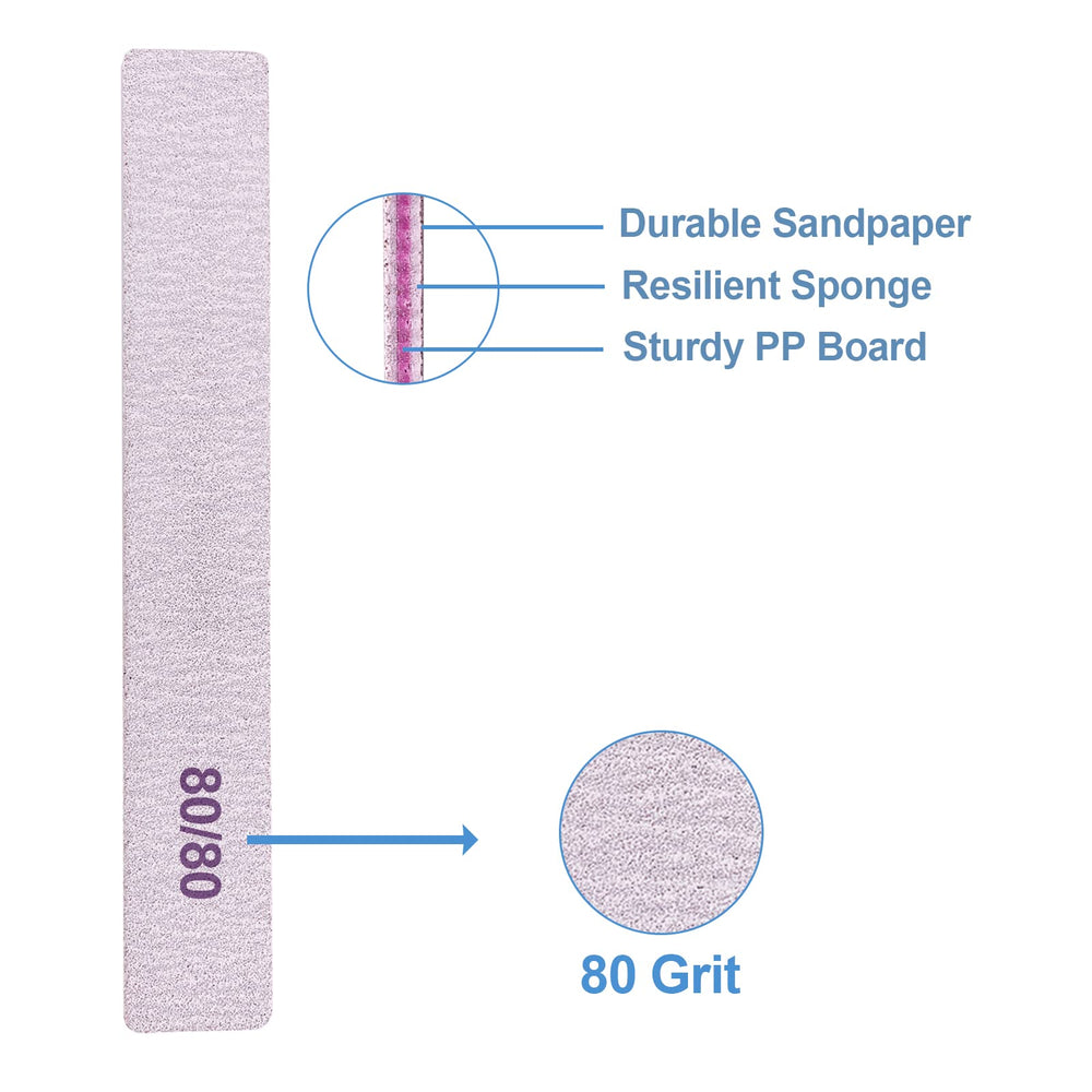 GigaGround emery boards material close-up highlighting durable nail shaping.