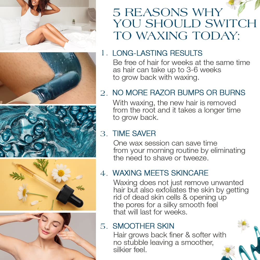 GIGI No-strips-needed formulation speeds up home waxing sessions
