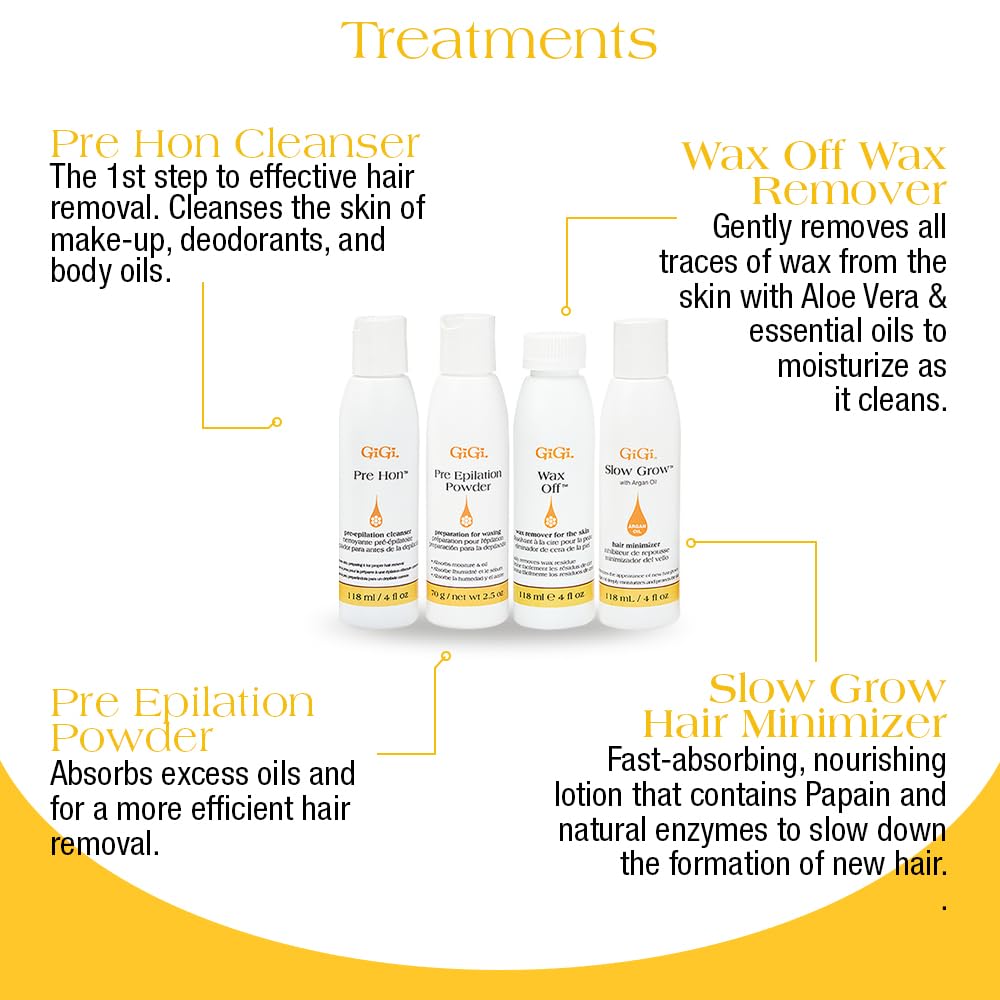 GIGI Slow Grow lotion supports post-wax care and hair growth management.