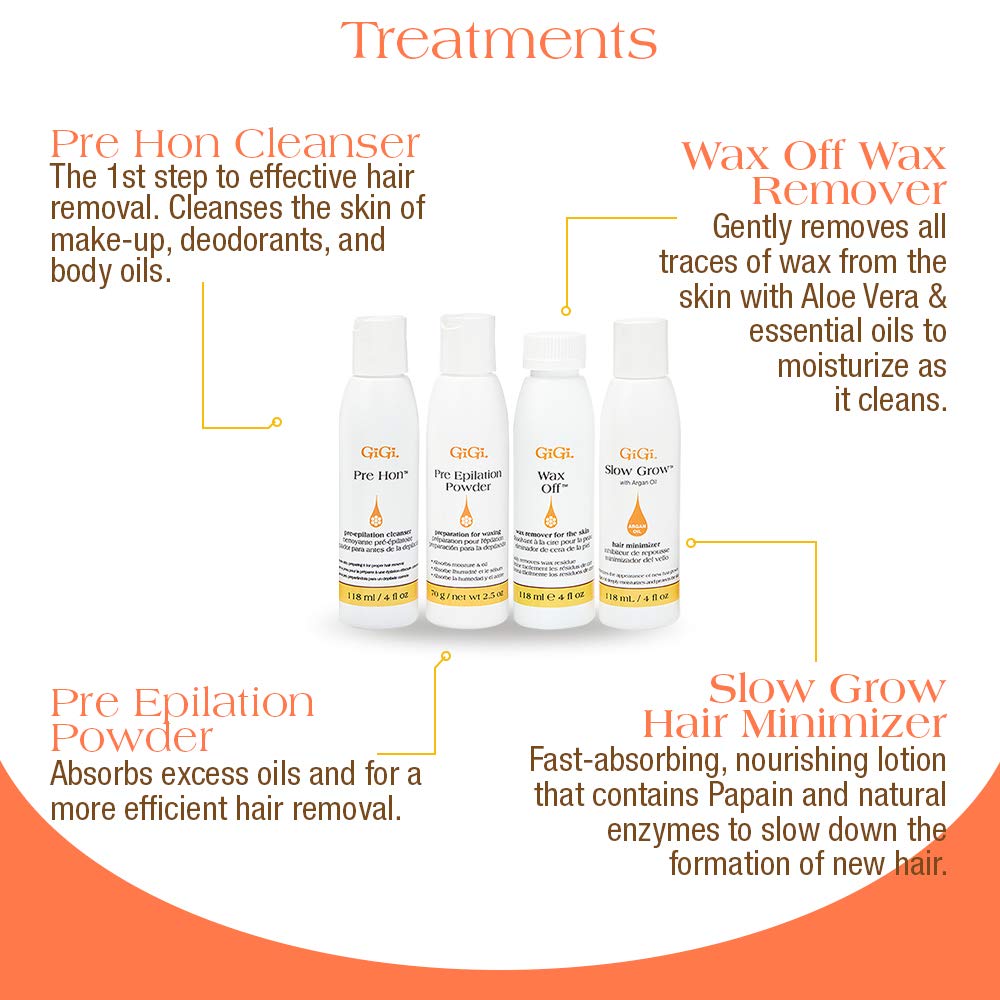 GIGI Wax-Off remover removing residue after waxing for smooth skin