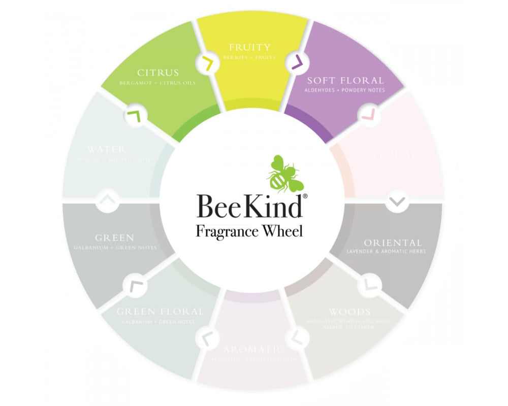 Gilchrist & Soames BeeKind conditioner texture close-up highlights shine and hydration