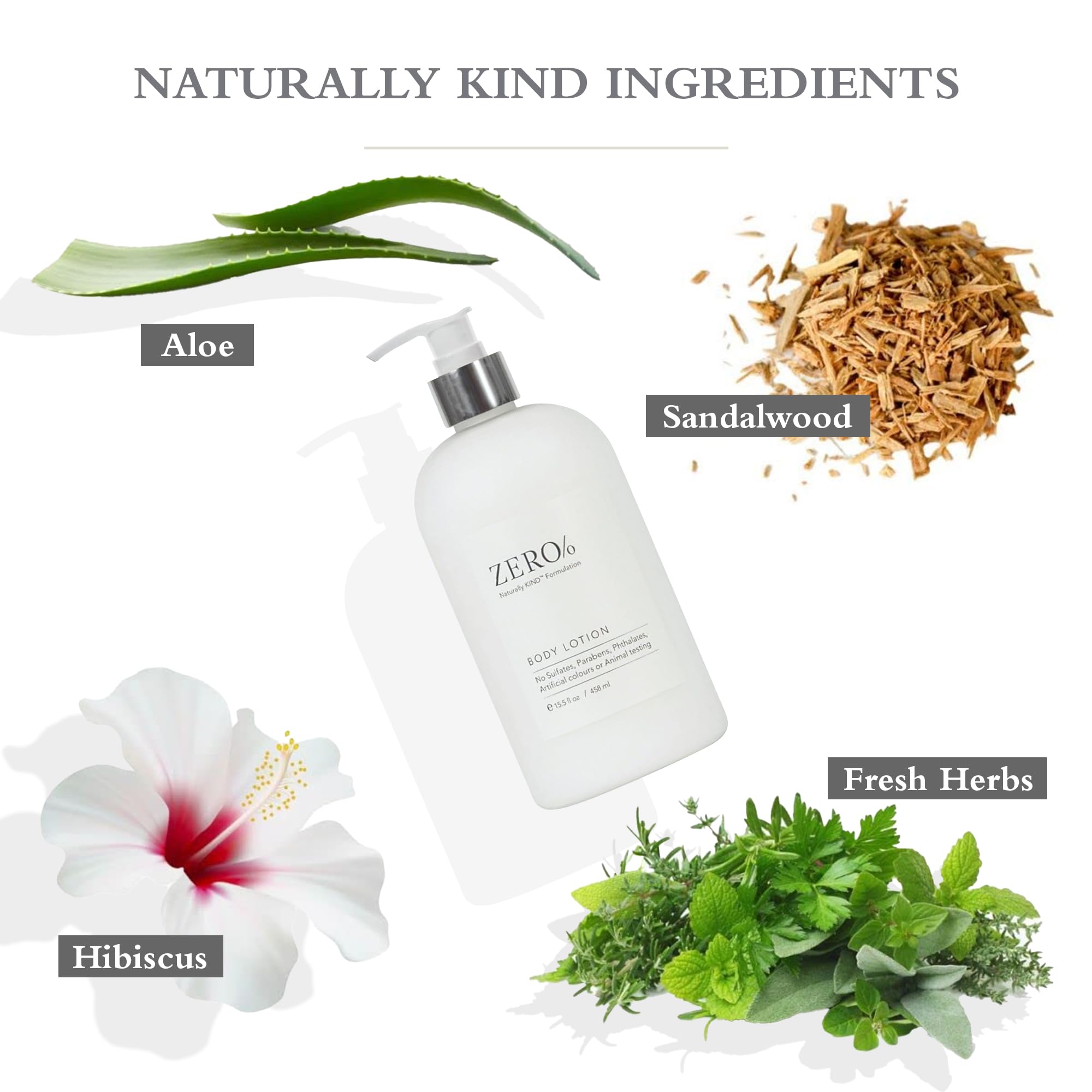 Gilchrist & Soames Zero% lotion label—paraben-free and phthalate-free
