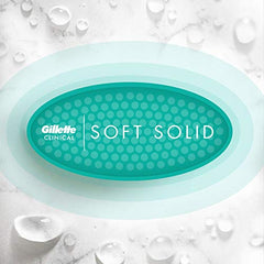 Gillette Clinical Soft Solid 72HR protection highlighted in a confident product shot