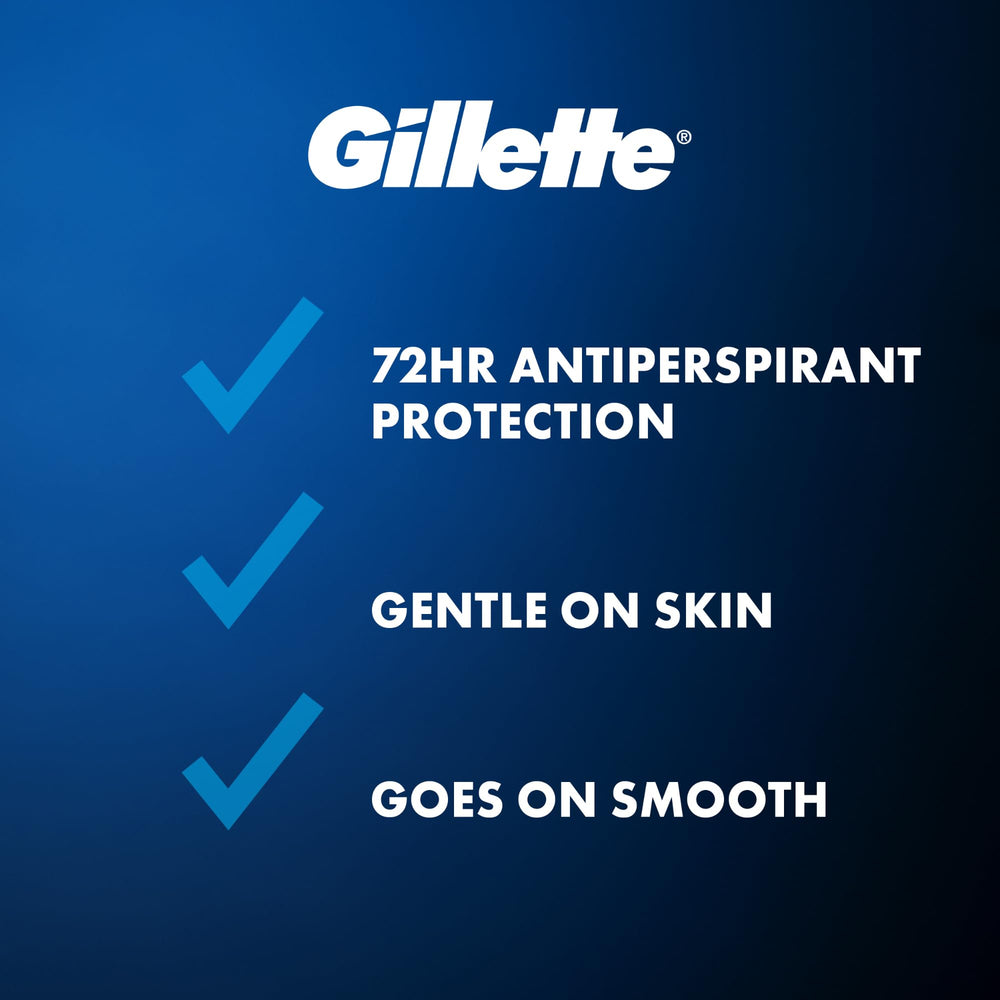 Gillette Clinical Soft Solid application swipe demonstrates smooth, skin-friendly glide
