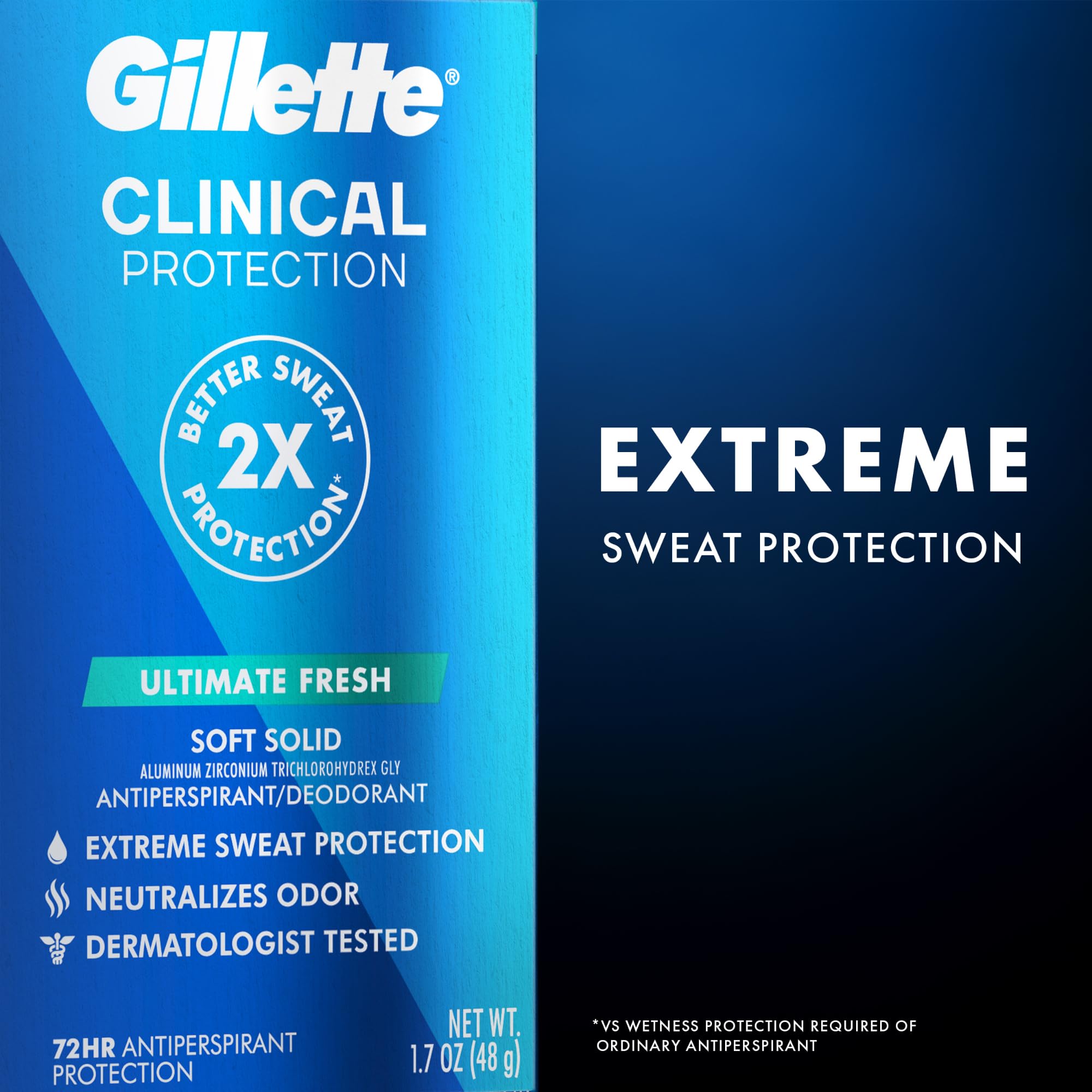 Gillette Ultimate Fresh scent displayed on product bottle with subtle fragrance