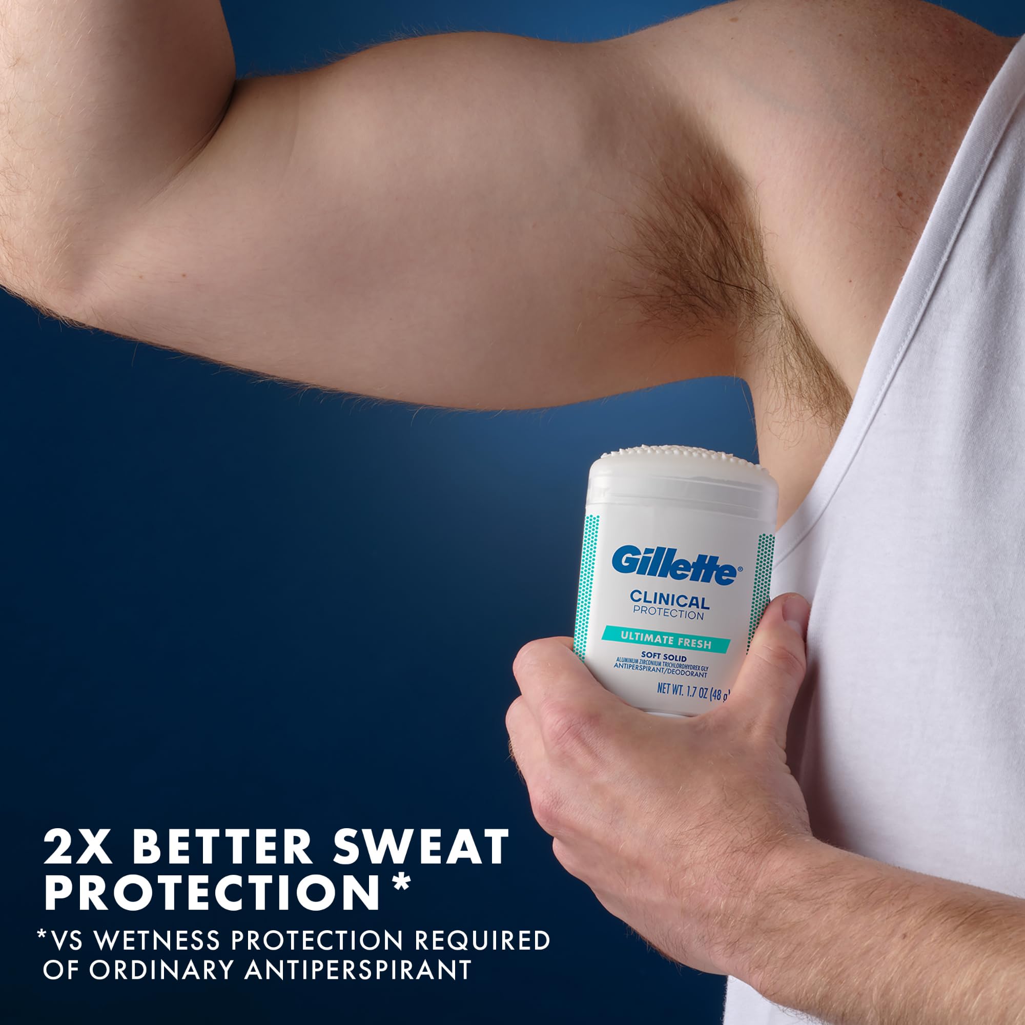 Gillette Clinical Soft Solid odor-neutralization feature illustrated with fresh scent