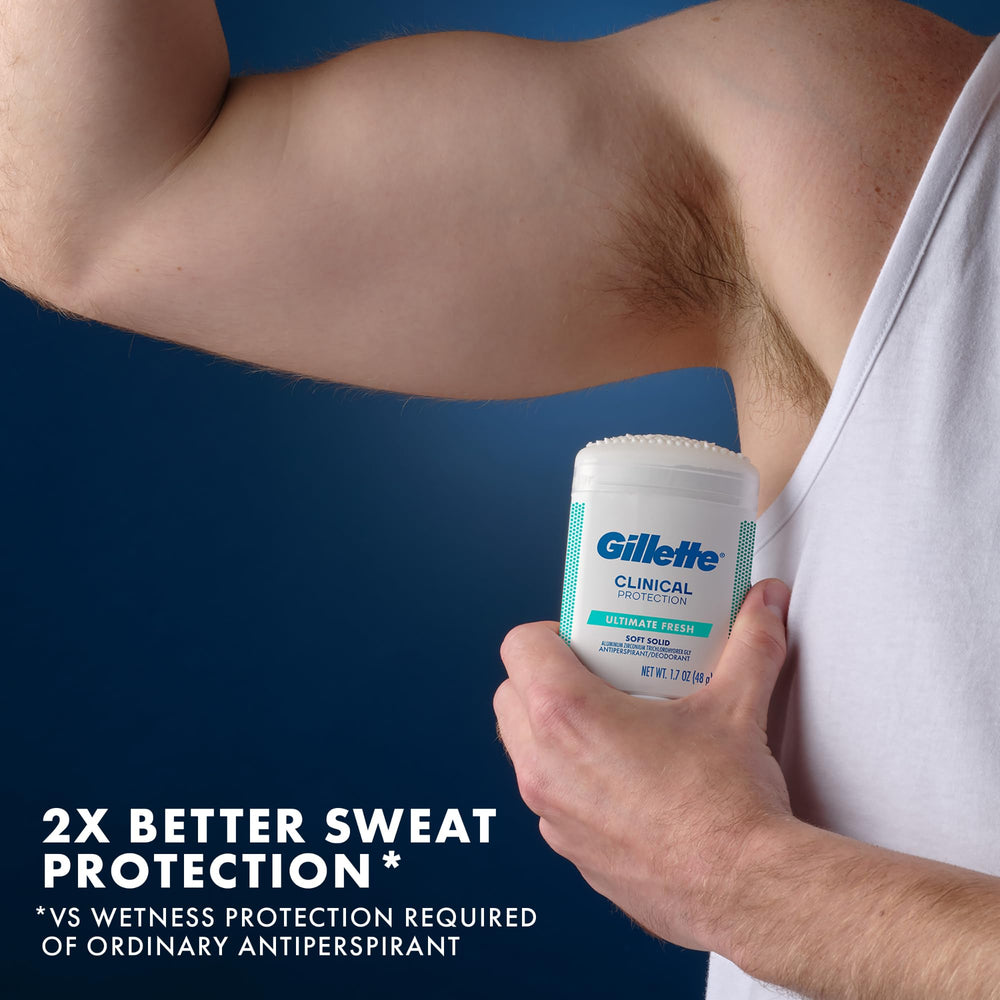 Gillette Clinical Soft Solid odor-neutralization feature illustrated with fresh scent