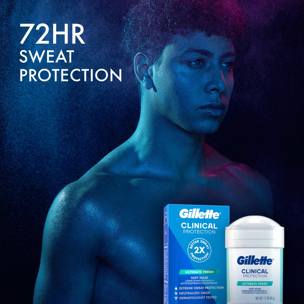 Gillette Clinical Soft Solid with skin-conditioning ingredients shown for gentle wear