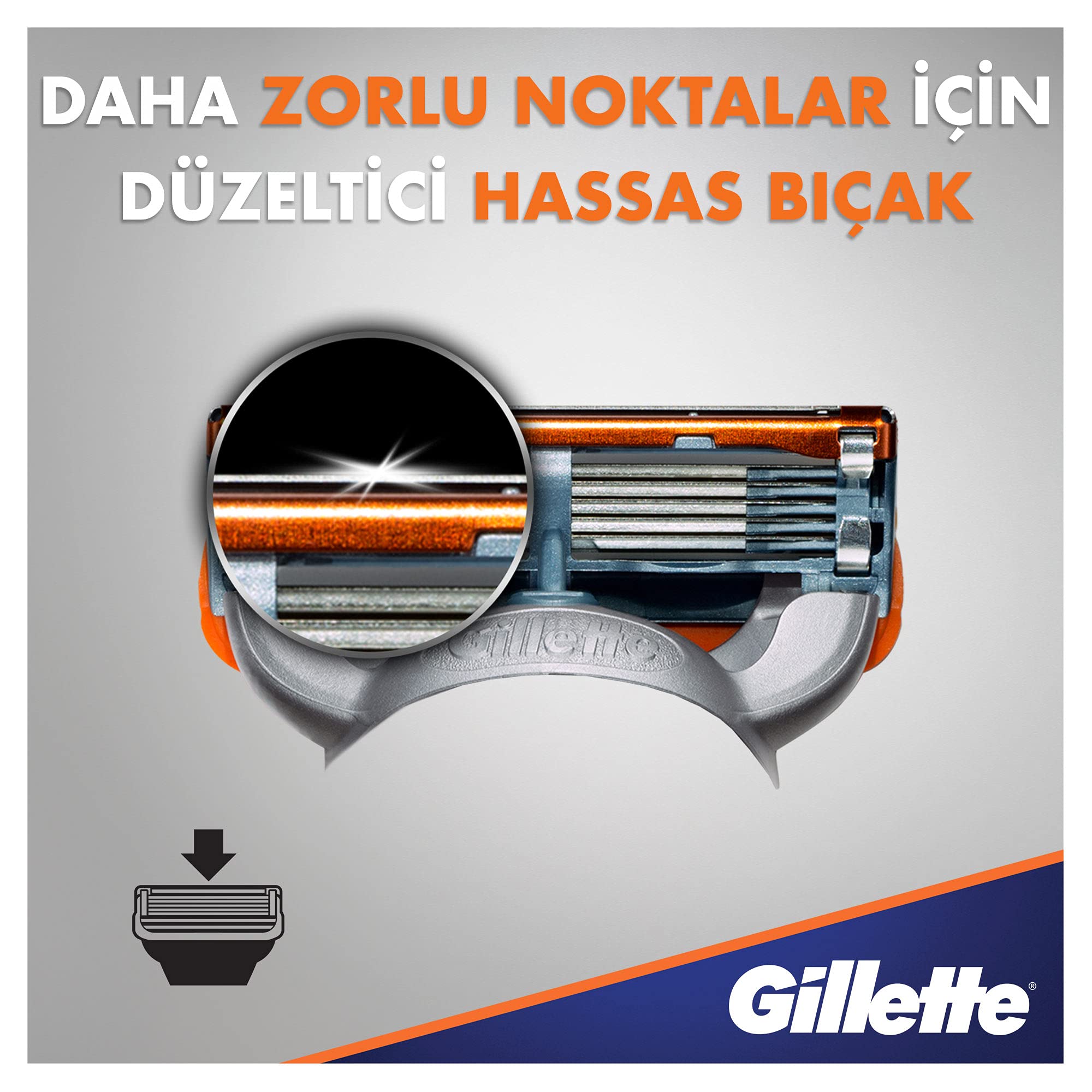 Gillette Fusion5 indicator-lubrastrip image communicates when shave conditions shift.