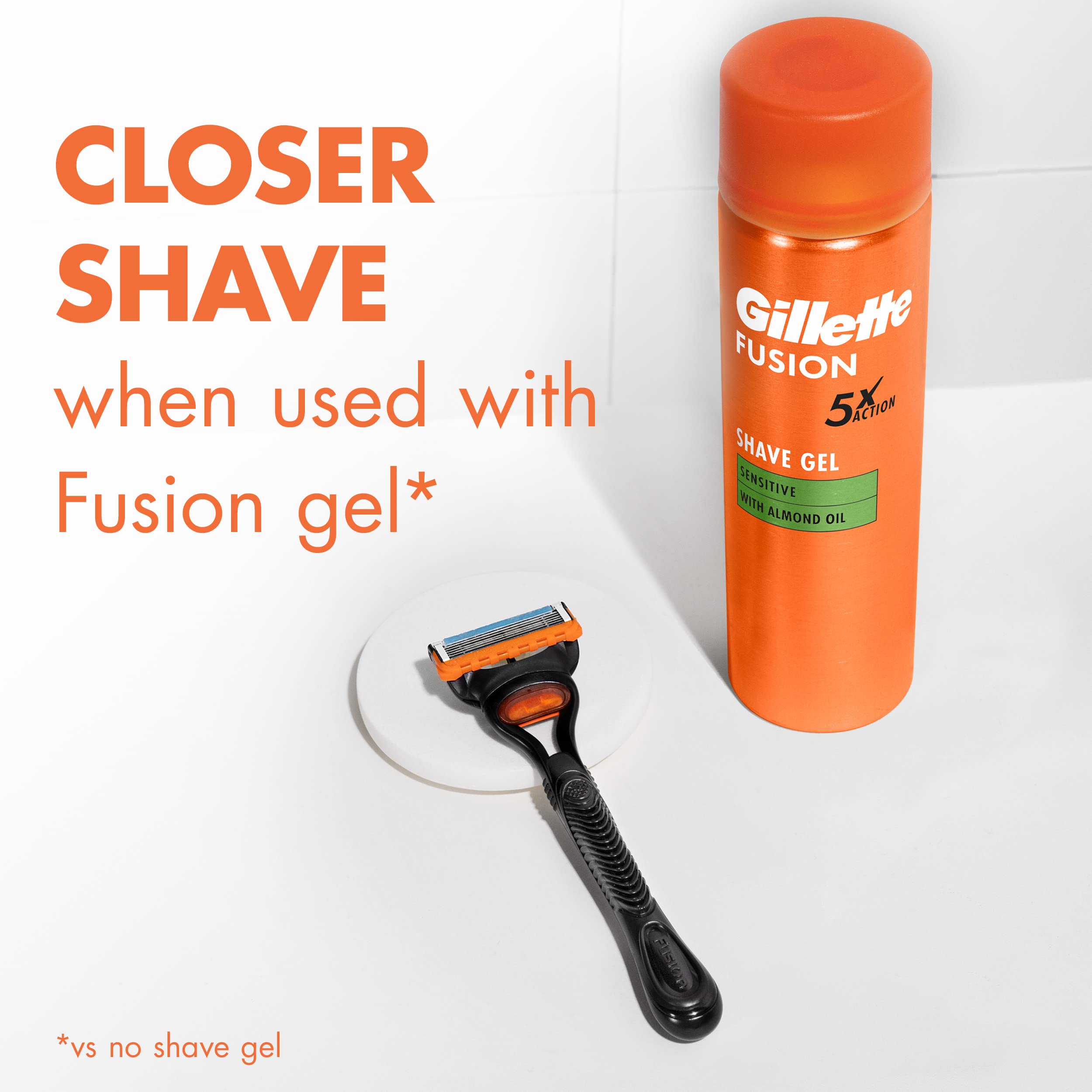 Gillette Fusion5 refill durability up to 18 shaves