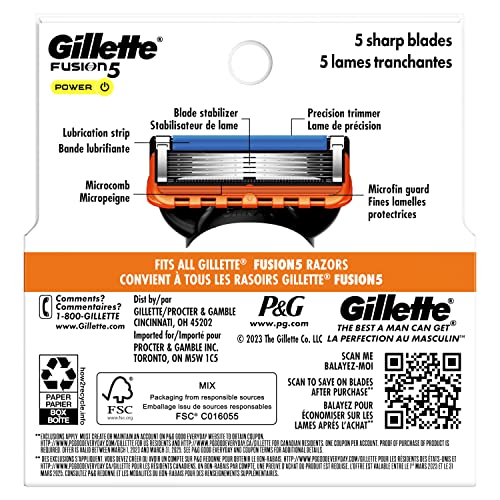 Gillette Fusion5 refills back-view pack shows compact packaging for easy replacement