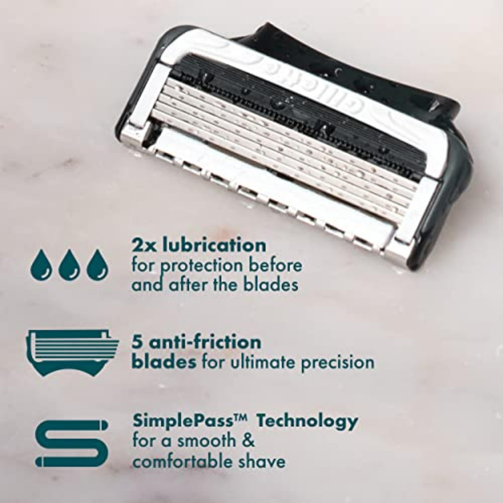 Gillette Intimate lubrication before and after blades providing protective glide on delicate skin.