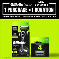 GilletteLabs heated-razor-compatibility refill fits heated razor handles for warming shave.