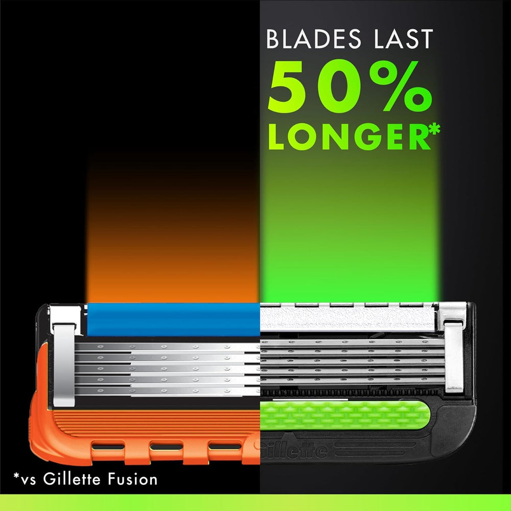 Gillette Labs heated-razor warmth-bar close-up suggesting warm shave.